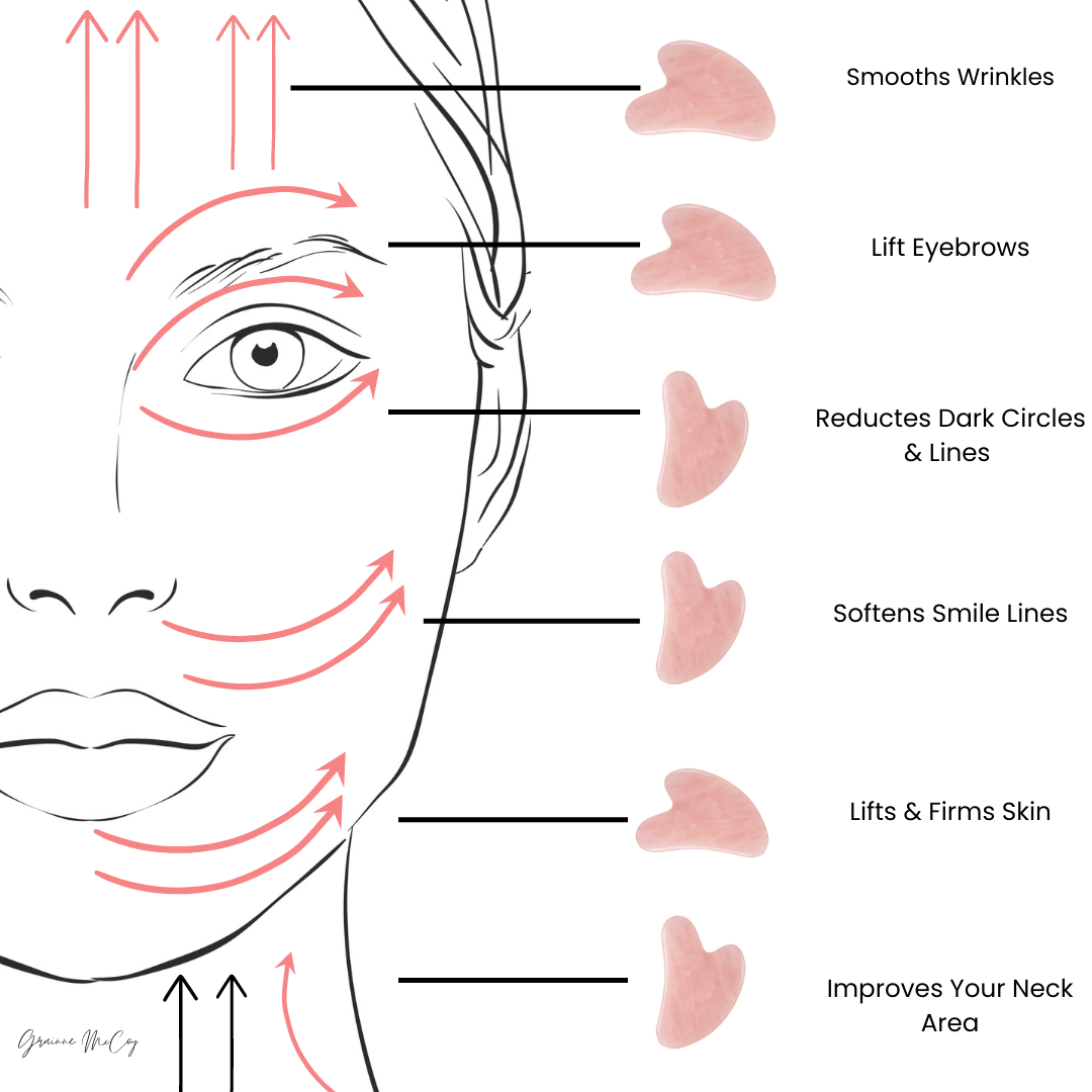 Gua Sha Rose Quartz Hyaline Stone - Give Us Beauty